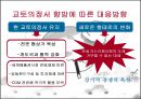 교토의정서 29페이지