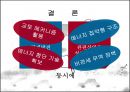 교토의정서 30페이지