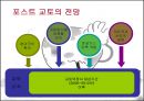 교토의정서 32페이지