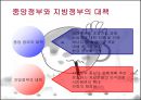 교토의정서 35페이지