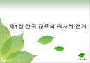 교육의 역사적 기초 3페이지