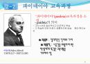 교육과정 유형과 변천 6페이지