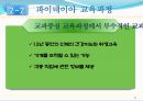 교육과정 유형과 변천 9페이지