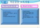 교육과정 유형과 변천 14페이지
