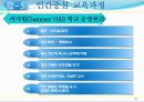 교육과정 유형과 변천 19페이지