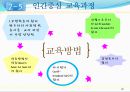 교육과정 유형과 변천 20페이지