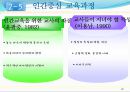 교육과정 유형과 변천 22페이지
