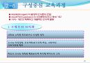 교육과정 유형과 변천 23페이지
