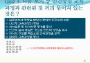 교육과정 유형과 변천 28페이지