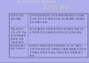 기업경영의 세계화 - 15장 국제인사관리 - 18페이지