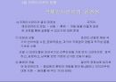 기업경영의 세계화 - 15장 국제인사관리 - 32페이지