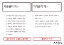 기업 경영의 성공 사례 - ZARA를 통해 본 기업 경영의 성공 13페이지