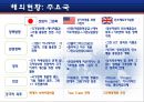 그린IT 12페이지