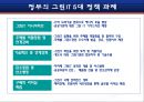 그린IT 21페이지