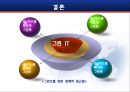 그린IT 23페이지