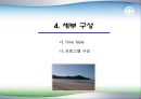 꽃지 해수욕장에서 펼쳐지는 안면도 해양축제 기획안 9페이지