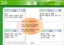 기술획득 - 실행 4페이지