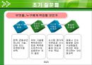 기술획득 - 실행 8페이지