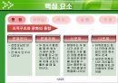 기술획득 - 실행 14페이지