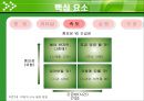 기술획득 - 실행 19페이지