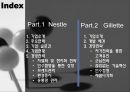 네슬레(Nestle)와 질레트(Gillette)의 경영전략 2페이지