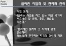 네슬레(Nestle)와 질레트(Gillette)의 경영전략 8페이지