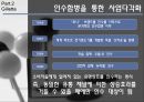 네슬레(Nestle)와 질레트(Gillette)의 경영전략 19페이지
