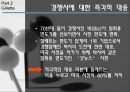 네슬레(Nestle)와 질레트(Gillette)의 경영전략 21페이지