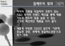 네슬레(Nestle)와 질레트(Gillette)의 경영전략 23페이지