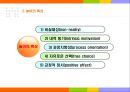 놀이의 개념과 특성 11페이지