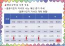 다문화가족의 아동복지서비스 8페이지