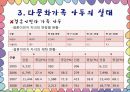다문화가족의 아동복지서비스 12페이지