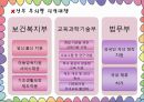 다문화가족의 아동복지서비스 22페이지