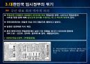 대한민국 임시정부 [설립 과저, 통합, 위기, 활동, 탄압, 중경, 환국] 16페이지