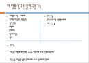 대구 우편집 중국 물류시스템 13페이지