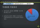 다문화 11페이지