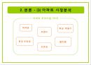 동학 농민 운동 15페이지