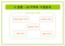 동학 농민 운동 16페이지