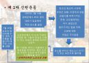 동학사상 [창도, 시대적배경, 기본사상, 정치사상, 전개과정, 교정관계, 민족주의, 한계점] 24페이지