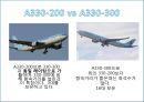 대한항공 항공기에 대하여 34페이지