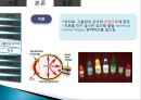 망막장애 대상자 병태생리, 간호 15페이지