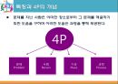 문제해결모델 [기원, 배경, 특징, 기본가정, 주요 개념, 단계, 과정, 제한점, 사례] 4페이지