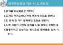 문제해결모델 [기원, 배경, 특징, 기본가정, 주요 개념, 단계, 과정, 제한점, 사례] 8페이지