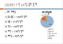 롱비치 항과 LA항 27페이지