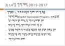 롱비치 항과 LA항 33페이지