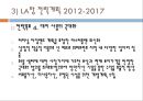 롱비치 항과 LA항 36페이지