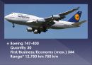 루프트사(Lufthansa)의 보유기종 5페이지
