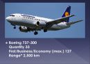 루프트사(Lufthansa)의 보유기종 6페이지