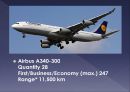 루프트사(Lufthansa)의 보유기종 13페이지