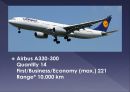 루프트사(Lufthansa)의 보유기종 14페이지